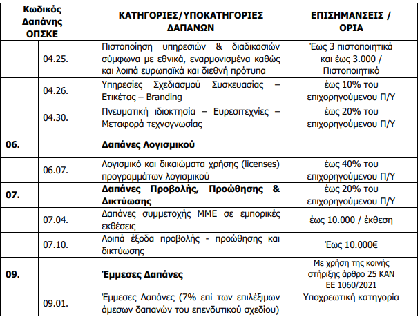 επ